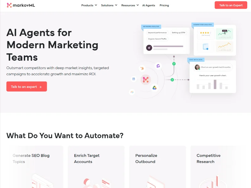 MarkovML: Revolutionizing AI Tools for Market Insights and Growth Acceleration
