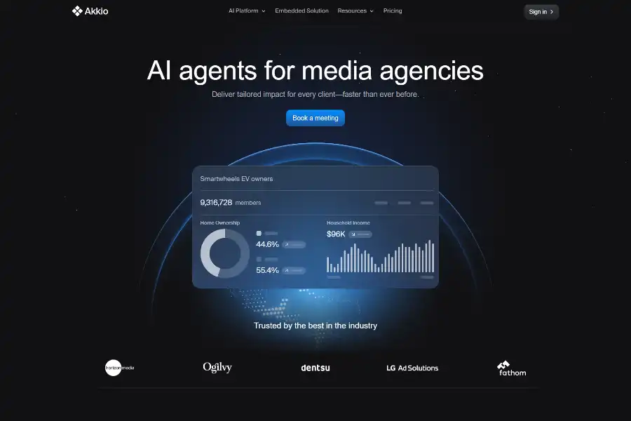 7 Game-Changing Ways Akkio’s AI Agents Revolutionize Media Agencies—Unlock 10× Faster Campaign Results