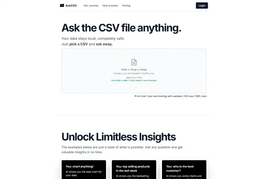 AskCSV Unleashed: 7 Powerful Reasons This Privacy-First AI Tool Will Revolutionize Your Data Workflow