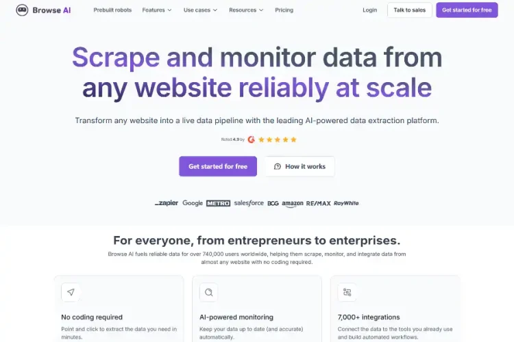 Transform Your Data Strategy Overnight: 7 Powerful Ways Browse AI’s No-Code Scraper Delivers Unbeatable Competitive Edge