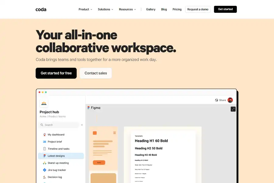 Unlocking the Power of Collaboration with Coda: A Comprehensive Analysis in 2025