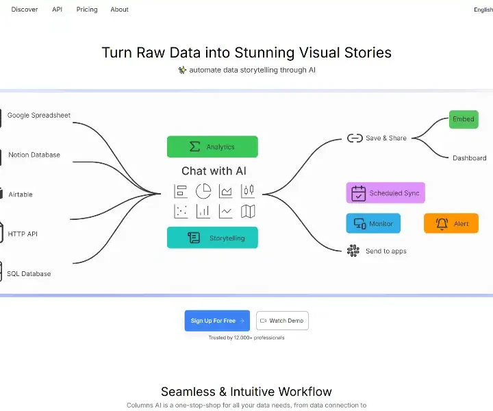 Columns-transform-text-to-visualization