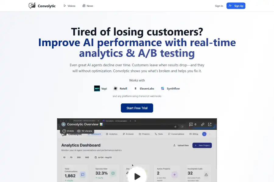10 Game-Changing Insights into ConvoLytic: The Ultimate AI Conversation Analytics Platform Revealed