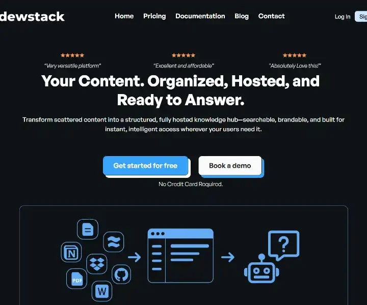 Dewstack-Build-Powerful-User-Documentation-with-AI-