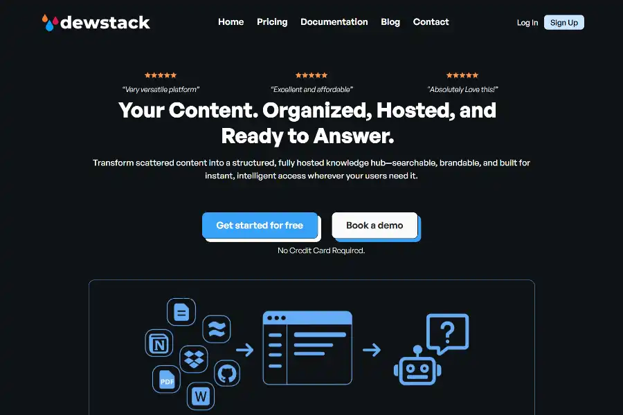 Unlock 4X Faster Documentation with Dewstack AI: The Game-Changing Knowledge Hub You Can’t Afford to Ignore