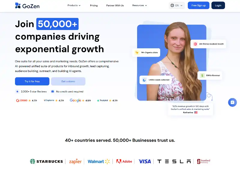 Gozen: A Comprehensive Exploration of the Next-Gen AI Platform