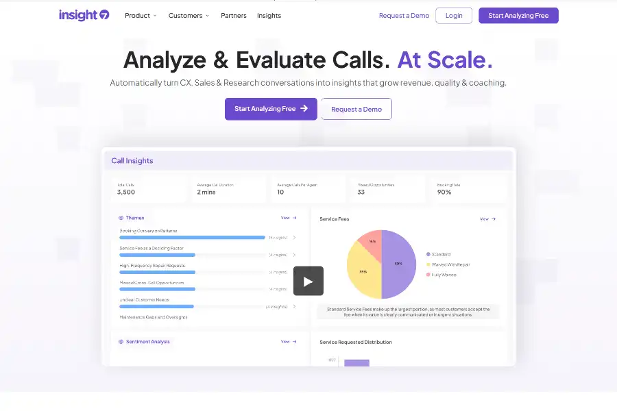 Insight7: The AI Engine That Turns Every Customer Conversation into Revenue-Grade Intelligence
