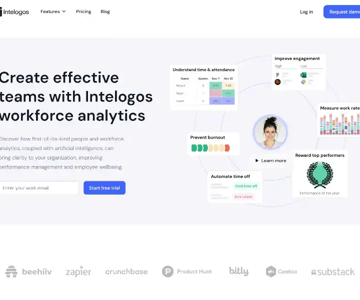 Intelogos-Workforce-Analytics-Software-AI-Performance-Management
