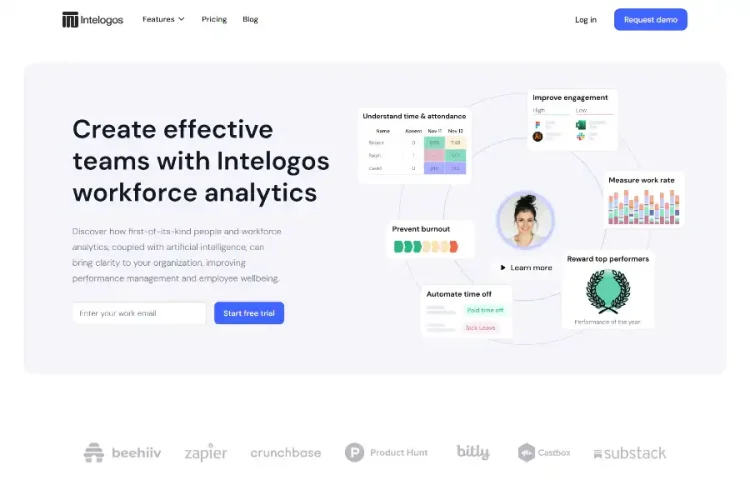 Comprehensive Analysis of Intelogos: The AI-Powered Workforce Analytics Software