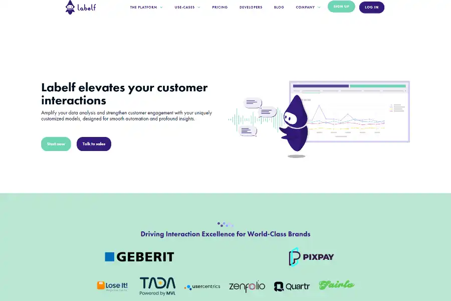 Revolutionize Your CX in 20 Minutes: 7 Powerful Ways Labelf AI Transforms Customer Conversations