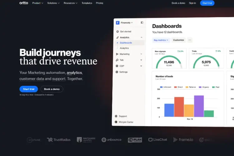 Revolutionary 6X Growth! Ortto AI-Powered Customer Data & Marketing Automation Platform Unleashed