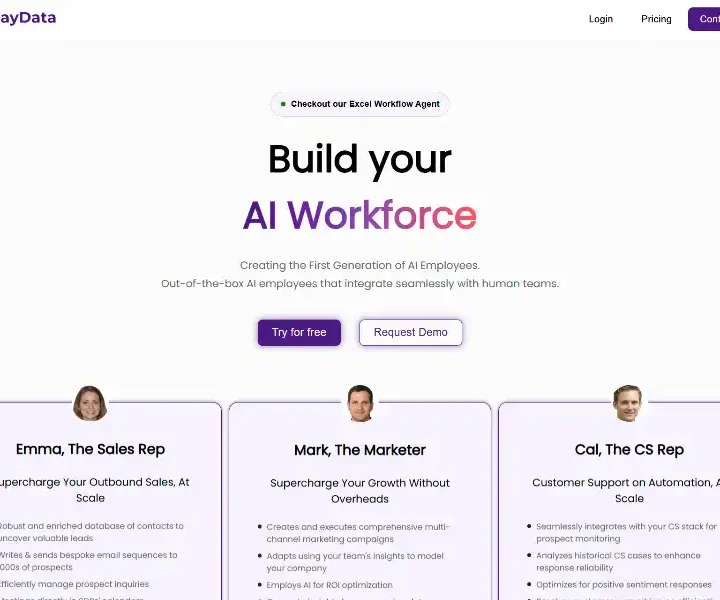 SayData-AI-Workforce-for-your-business