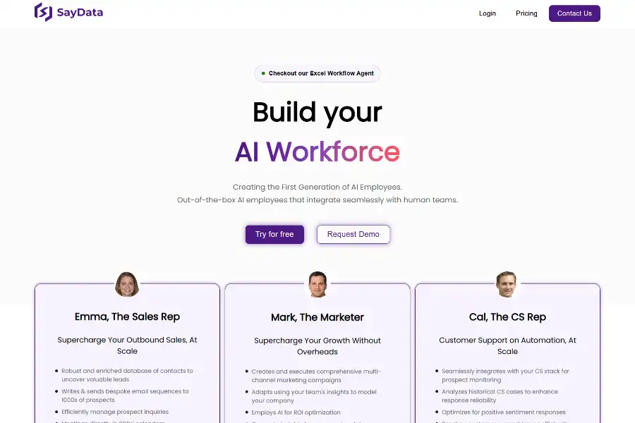 7 Powerful Ways SayData’s AI Workforce Ignites 10× Growth for Modern Businesses