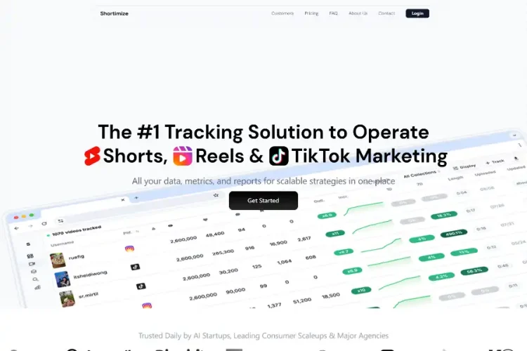 Skyrocket Your Short-Form Video ROI: 7 Proven Ways Shortimize Transforms TikTok, Reels & Shorts Overnight