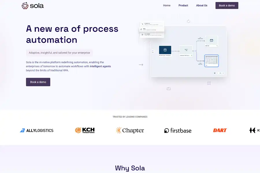 Revolutionary 7X ROI: How Sola’s AI-Powered RPA Ignites Unstoppable Business Growth in 2025