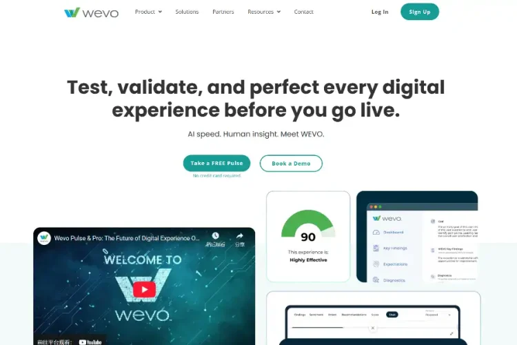 Revolutionary 160% Conversion Surge: WEVO AI Empowers Teams with Effortless UX Research