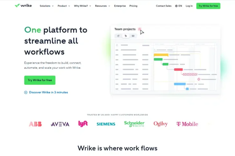 7 Powerful Reasons Why Wrike Is the Game-Changing AI-Infused Project Platform of 2025