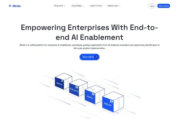 ZBrain: Deep-Dive Analysis of an End-to-End Enterprise AI Enablement Platform