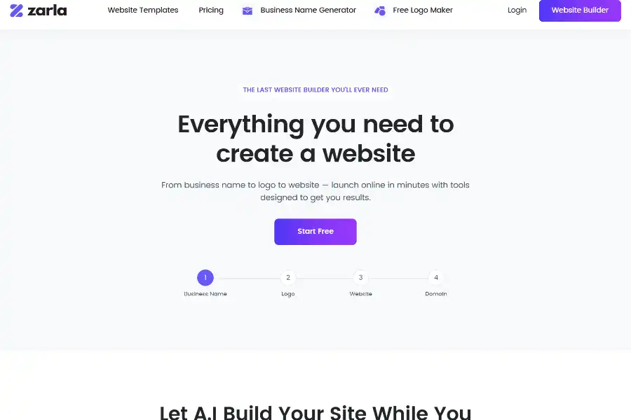 7 Powerful Reasons Zarla AI Website Builder Delivers Lightning-Fast Growth for Small Businesses