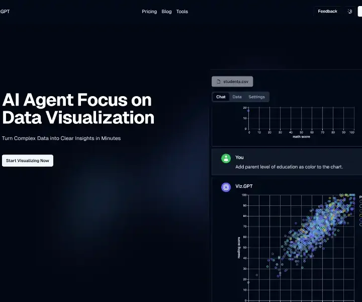vizGPT-AI-for-Data-Science