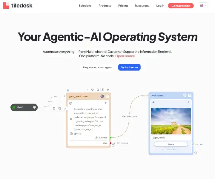 Tiledesk-AI-Operating-System-The-backbone-of-your-AI-projects-Tiledesk